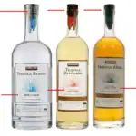 Costco Kirkland Tequila Lawsuit